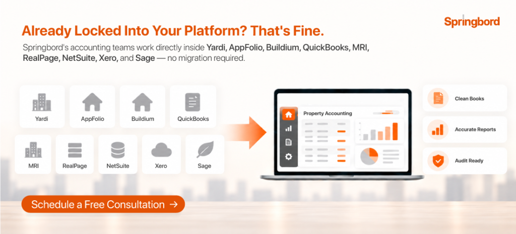 Graphic showing multiple property management software platforms feeding into a single accounting workflow.
